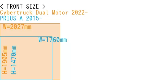 #Cybertruck Dual Motor 2022- + PRIUS A 2015-
